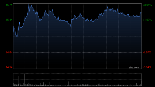 开云体育公司全年收入增长将略为改善-云开ky体育官网登录入口kaiyun网页版(中国)有限公司官网